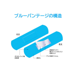 阿蘇製薬 ブルーバンテージ 異物混入対策 絆創膏 200枚 FC307JX-4973721-イメージ4