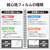 エレコム 11インチiPad Pro(M4)用フィルム 紙心地 反射防止 上質紙タイプ TB-A25PMFLAPL-イメージ3