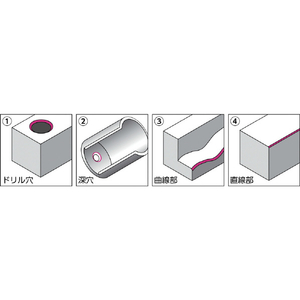 ＮＯＧＡ Ｓ１００ブレード　（１Ｐｋ（箱）＝１０本入） BS1018-イメージ2