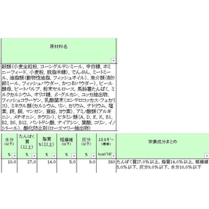 ペットライン 和の究み猫用セレクトヘルスケア腎臓ガードかつお味1.4 F051724-イメージ2