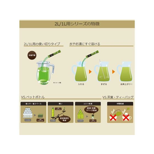 味の素ＡＧＦ AGFプロフェッショナル 玉露入り緑茶 2L用 FCB6544-イメージ4