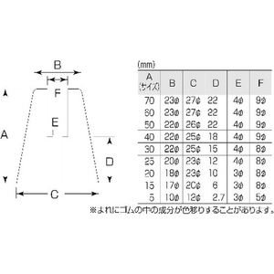 丸喜金属本社 ゴムセーフ戸当 白 20mm FC411FK-3621634-イメージ2
