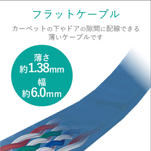 エレコム カテゴリー6対応LANケーブル(フラット・10．0m) ブルー LD-GF2/BU10-イメージ6
