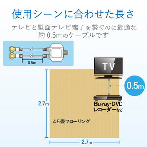 DXアンテナ 2分配器 2DLWS(B)-イメージ6