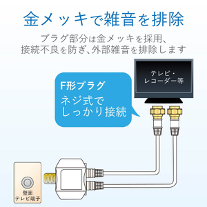 DXアンテナ 2分配器 2DLWS(B)-イメージ7