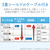 DXアンテナ 2分配器 2DLWSB-イメージ5