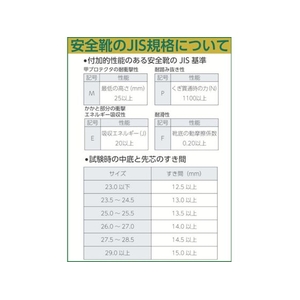 シモン 安全靴 短靴 WS11黒静電靴 27.5cm FC584EY-7570708-イメージ7