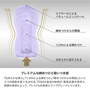 TENGA PREMIUM TENGA ORIGINAL VACUUM CUP HARD TENGAシリｰズ ﾌﾟﾚﾐｱﾑﾃﾝｶﾞｵﾘｼﾞﾅﾙｶﾂﾌﾟﾊ-ﾄﾞ-イメージ3