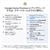 Google Google Nest Cam Outdoor(電源アダプター式 / 第 2 世代) Snow GA09963-JP-イメージ7