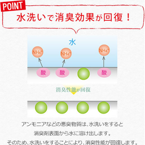 エスコ 283×428×580mm／45.0L ダストボックス FCJ153N-EA995AA-199-イメージ6