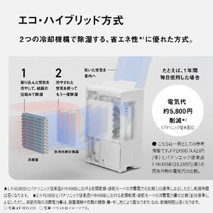 パナソニック 衣類乾燥除湿機 ダークグレー F-YEX90D-H-イメージ10