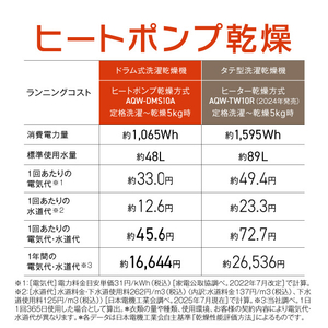 AQUA 【左開き】10．0kgドラム式洗濯乾燥機 サファイアブラック AQW-DMS10A-L(K)-イメージ11