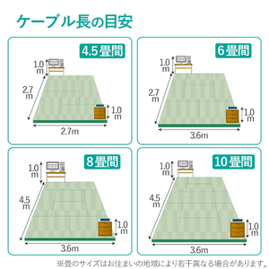 エレコム カテゴリー6対応LANケーブル(フラット・20．0m) ブルー LD-GF2/BU20-イメージ3