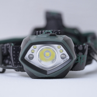 Hapyson LEDヘッドランプ YA-603