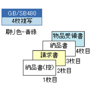 ヒサゴ 納品書 請求・受領付 4P 1,000セット SB480-イメージ2