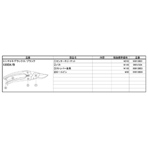 アルスコーポレーション 剪定鋏　ミニチョキブラック 130B-イメージ3