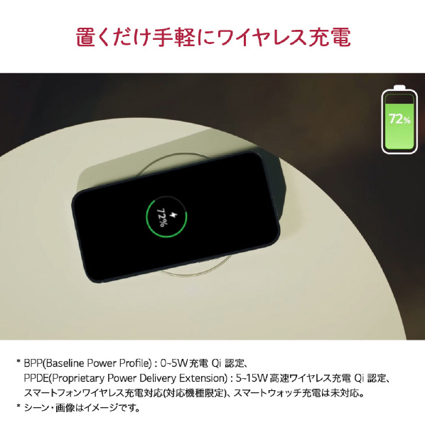 LGエレクトロニクス マルチ機能空気清浄機 LG PuriCare AeroFurniture ローズ AS207PRU0 