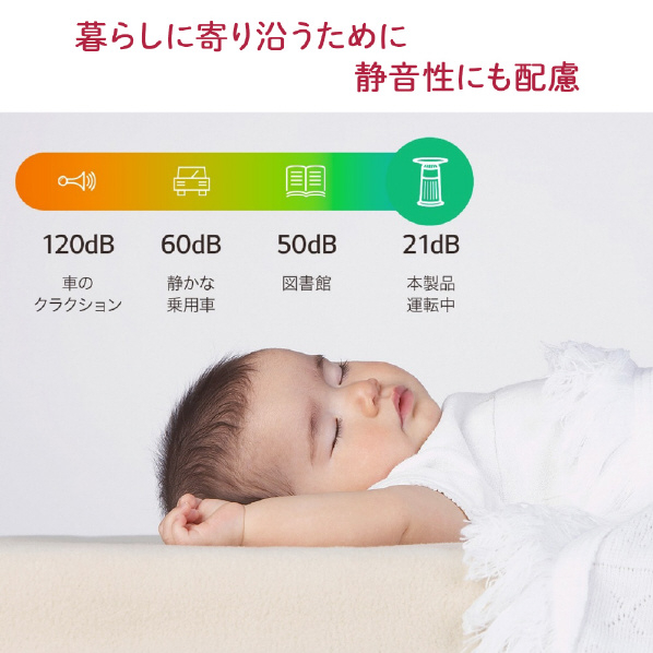 LGエレクトロニクス マルチ機能空気清浄機 LG PuriCare AeroFurniture ローズ AS207PRU0 