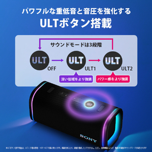 SONY ワイヤレスポータブルスピーカー ブラック SRS-ULT50 B-イメージ4