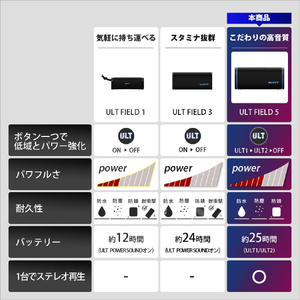 SONY ワイヤレスポータブルスピーカー ブラック SRS-ULT50 B-イメージ8