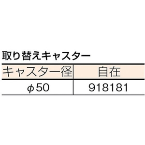 三甲 樹脂製平台車 801103 サンキャリーMiniグレー FC171HR-2967570-イメージ2