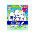ユニ・チャーム チャームナップ吸水さらフィ少量用消臭タイプ 66枚 FCU2606