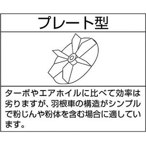 淀川電機 電動送風機　小型プレート型　Ｙシリーズ　単相１００Ｖ　 （０．０４５ｋＷ） Y2-イメージ2