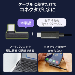 サンワサプライ Type-C変換アダプタ(CtoC・L字縦挿し・40Gbps・240W) AD-USB36CCFLT-イメージ9