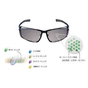 ニデック G-SQUARE アイウェア フルリム[MOBA] Professional Model Black-Black C2FGEA6BLNP5029-イメージ2