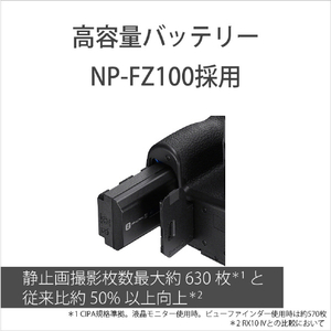 SONY コンパクトデジタルカメラ Cyber-shot DSC-RX10M5-イメージ15