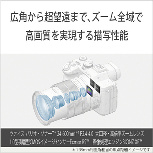 SONY コンパクトデジタルカメラ Cyber-shot DSC-RX10M5-イメージ4