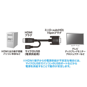 サンワサプライ HDMI-VGA変換アダプタケーブル(1m) ブラック KM-HD24V10-イメージ2