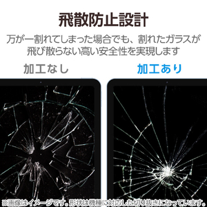 エレコム 11インチiPad Pro(M4)用ガラスフィルム 紙心地 ケント紙タイプ ガイド付 TB-A25PMFLGAPLL-イメージ5
