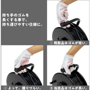 トラスコ 電工ドラム ジェネラルリール１５ｍ 屋外用 AC100V ODL-15MBK-イメージ4