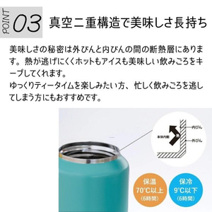 オルゴ ANDY ステンレスボトル ハンドル付(710ml) グレー 555046-イメージ4