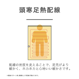 コイズミ 電気掛敷毛布 KDK75251R-イメージ8