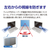 ナカバヤシ MacBookNeo用のぞき見防止フィルタ SF-MBN1301FLGPV-イメージ6