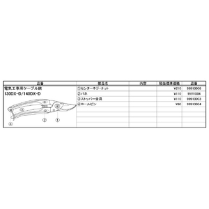 アルスコーポレーション ケーブル鋏強力タイプ 130DX-D-イメージ7