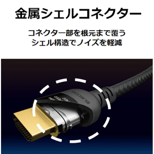 エレコム イーサネット対応 Premium HDMIケーブル(1．0m) ブラック DH-HDP14E10BK-イメージ3