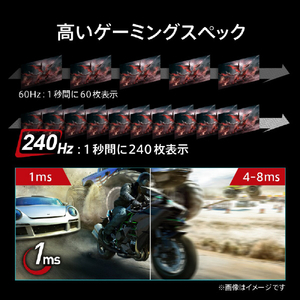 MSI 23．6インチ 液晶ディスプレイ ブラック MAG-245C-X24-イメージ3