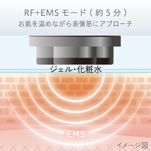 コイズミ リフト美顔器RF 目元ケア ブラック KBE-1140/K-イメージ16