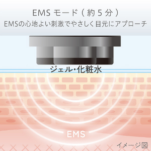 コイズミ リフト美顔器RF 目元ケア ブラック KBE-1140/K-イメージ17