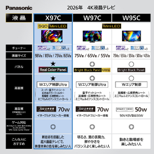 パナソニック 75V型 4K液晶(MiniLED) VIERA TV-75X97C-イメージ4