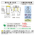 日立 540L 6ドア冷蔵庫 ピュアホワイト RH54XW-イメージ3