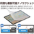 エレコム 11インチiPad Pro(M4)用フィルム 紙心地 着脱式 反射防止 上質紙タイプ TB-A25PMFLNSPL-イメージ4