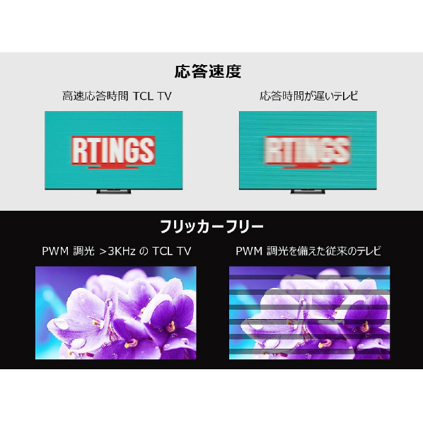 TCL 65V型4K対応液晶 チューナーレススマートテレビ C745シリーズ 65C745 2個Ver2 スタンド含む