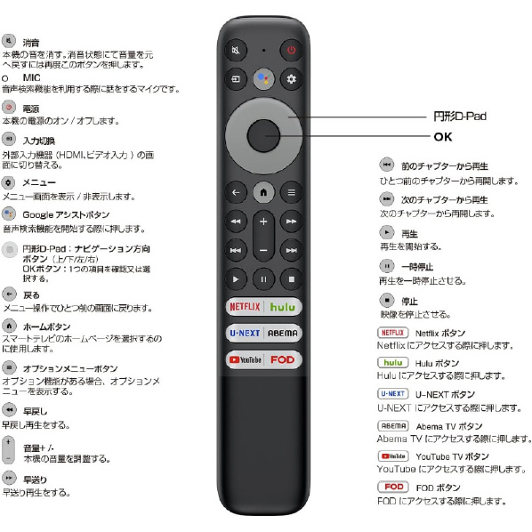 TCL 65V型4K対応液晶 チューナーレススマートテレビ C745シリーズ 65C745 2個Ver2 スタンド含む