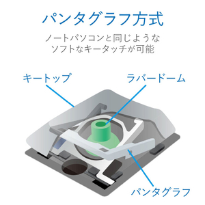 エレコム 無線薄型コンパクトキーボード ブラック TK-FDP099TBK-イメージ8