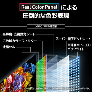 パナソニック 65V型 4K液晶(MiniLED) VIERA TV-65X97C-イメージ5