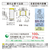 日立 485L 6ドア冷蔵庫 ピュアホワイト RH49XW-イメージ3